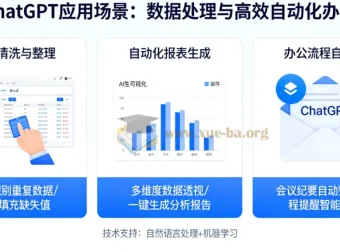 ChatGPT 应用场景：数据处理与高效自动化办公课程