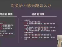 学霸家长养成课：用元认知策略培养自驱型孩子（附评估工具，哈佛教育硕士研发体系）