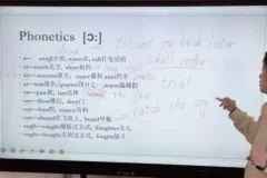 外贸英语入门：商务沟通实战视频课程