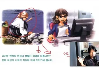 延世韩国语1-6册全套视频课程与PDF教材