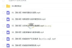 2025蔺天威高二物理全年课程（暑假班、秋季班、寒假班、春季班）