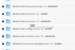 高中外研版英语必修1 – 4教材精讲与78讲考试技巧全套视频