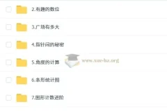 2025 小学数学四年级（秋上·人教版·A+）数学培训班课程