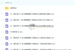 2025高三王群高考地理暑假班、秋季班、寒假班、春季班课程