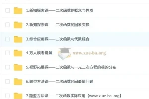 朱韬 2026届初二数学培训班（2024 – 2025春下·全国版·S）