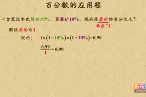 乐乐课堂西师版1-6年级小学数学全套动画课程