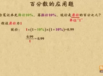 乐乐课堂西师版1-6年级小学数学全套动画课程