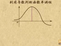 乐乐课堂高中数学全模块精讲：助力成绩提升