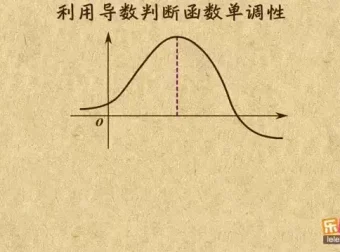 乐乐课堂高中数学全模块精讲：助力成绩提升