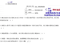 清越高中化学必修二系统课：核心考点精讲与解题技巧