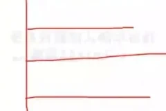 恩爸学习力六步法：小学生寒假逆袭学习方案
