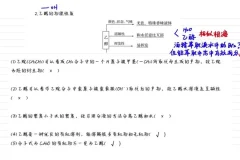 清越高中化学必修二系统课：核心考点精讲与解题技巧