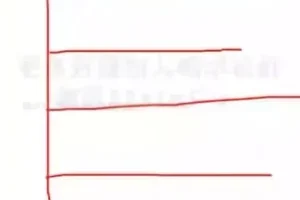 恩爸学习力六步法：小学生寒假逆袭学习方案