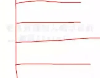 恩爸学习力六步法：小学生寒假逆袭学习方案