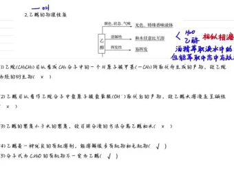 清越高中化学必修二系统课：核心考点精讲与解题技巧