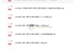 2024万唯初中语文课外文言文阅读