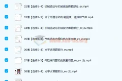 2022高三高考物理李搏二轮复习A+春季班