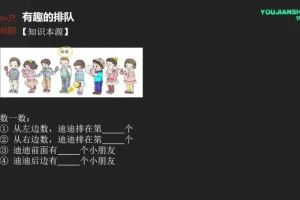 一年级奥数几何计算特训课程：图形规律+数字敏感+应用题精讲