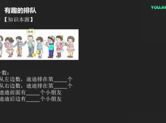 一年级奥数几何计算特训课程：图形规律+数字敏感+应用题精讲