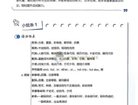 初中《星火英语》中考语法120张小纸条（2026版）