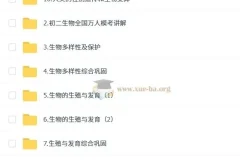 张雨桐 2025 初二生物培训班（秋下·全国版·A+）