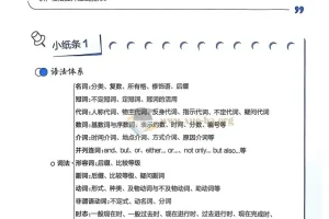 初中《星火英语》中考语法120张小纸条（2026版）