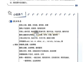 初中《星火英语》中考语法120张小纸条（2026版）