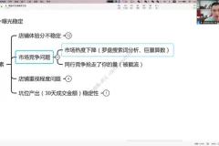 抖音电商运营实战：百宝电商抖店从0到1全攻略