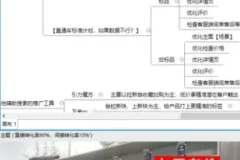 老徐亲授：淘宝人群推广7层秘籍，从拉新到爆款打造课程