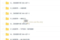 【2026初二春上】王卓初中英语双语素养自主学习·TY·A+（二期）课程