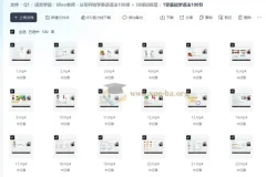 Ellen老师 – 从零开始学英语语法100课 + 50课训练营
