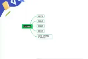 表情包变现VIP教程：从设计到盈利全攻略