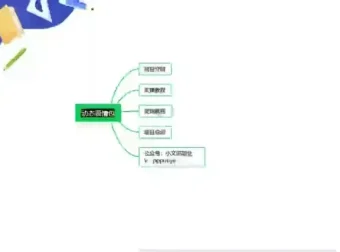 表情包变现VIP教程：从设计到盈利全攻略