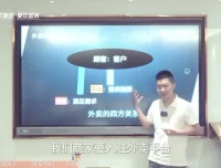 比尔盖南小吃创业全套教程：380+热门配方与创业指南