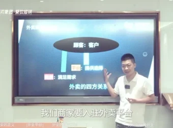 比尔盖南小吃创业全套教程：380+热门配方与创业指南
