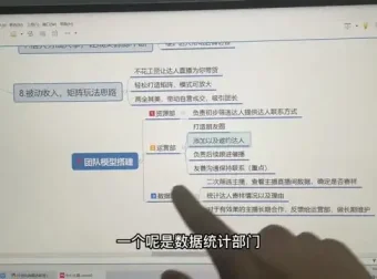 天祥电商·《抖音小店新手开店全流程与截流选品技术》课程