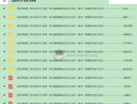 【某帮一课】胶囊课精品系列：高考高中物理秒杀技巧讲义与配套视频课程（全套）