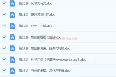 初中化学知识点word文档合集