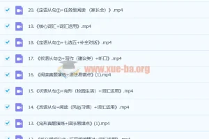 王凯皎初三中考英语尖端培优4班（2018秋）21讲带笔记