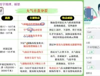 2024孙国勇高三地理高考冲刺班：专项强化与解题技巧课程