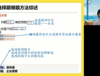 2024高考政治朱法垚全程班：经济、政治、哲学专题精讲