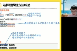 2024高考政治朱法垚全程班：经济、政治、哲学专题精讲