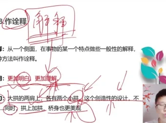 中学说明文议论文阅读技巧精讲：30节课掌握满分答题秘籍