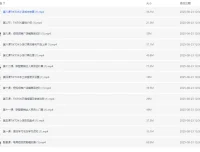 TikTok跨境电商全流程课程：从入门到实操，掌握流量变现与小店运营