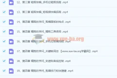 【Andy视觉传达】Andy达芬奇基础课程