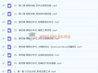 【Andy视觉传达】Andy达芬奇基础课程