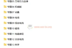 2024年高考物理真题和模拟题分类汇编（全国通用）