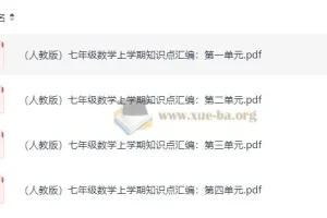 学而思初中语数英重点知识汇编与思维导图