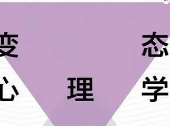 费俊峰教授《变态心理学20讲》视频课程：揭秘心理世界