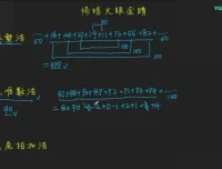三年级奥数培优：方程、几何、计数与计算专题精讲